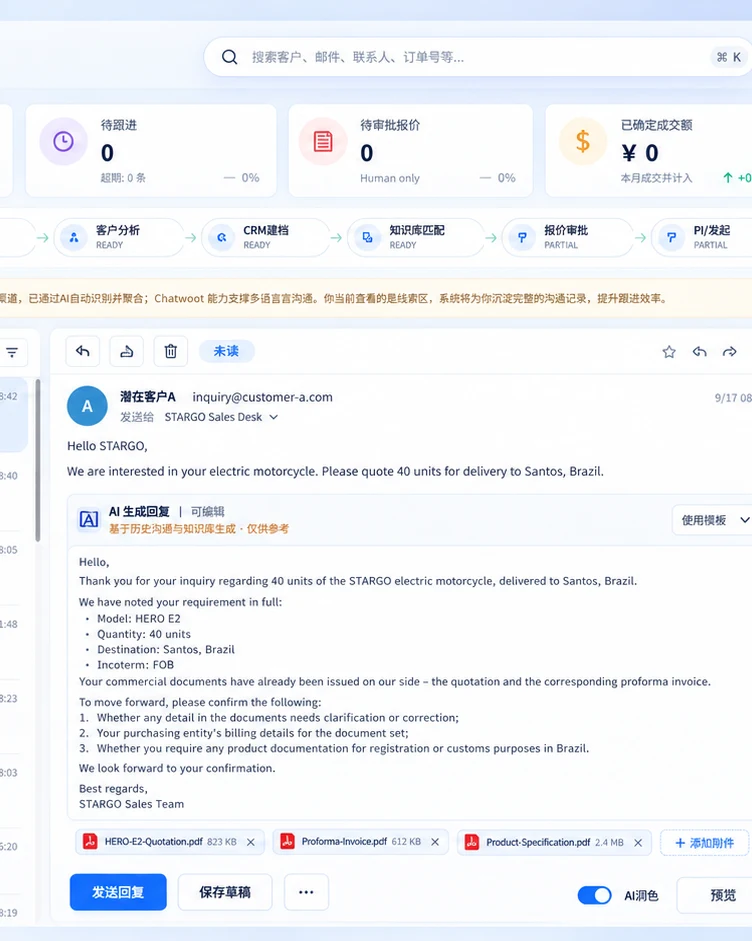 关键决策在审批点等待(AI 概念图)