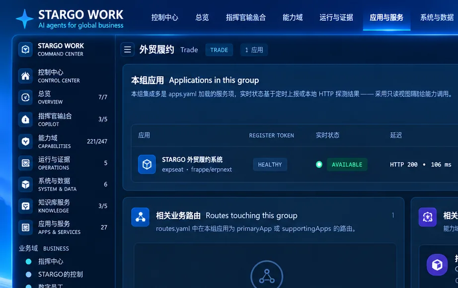 控制中心:本组应用的运行状态、延迟与相关能力域。产品界面示意(演示数据)