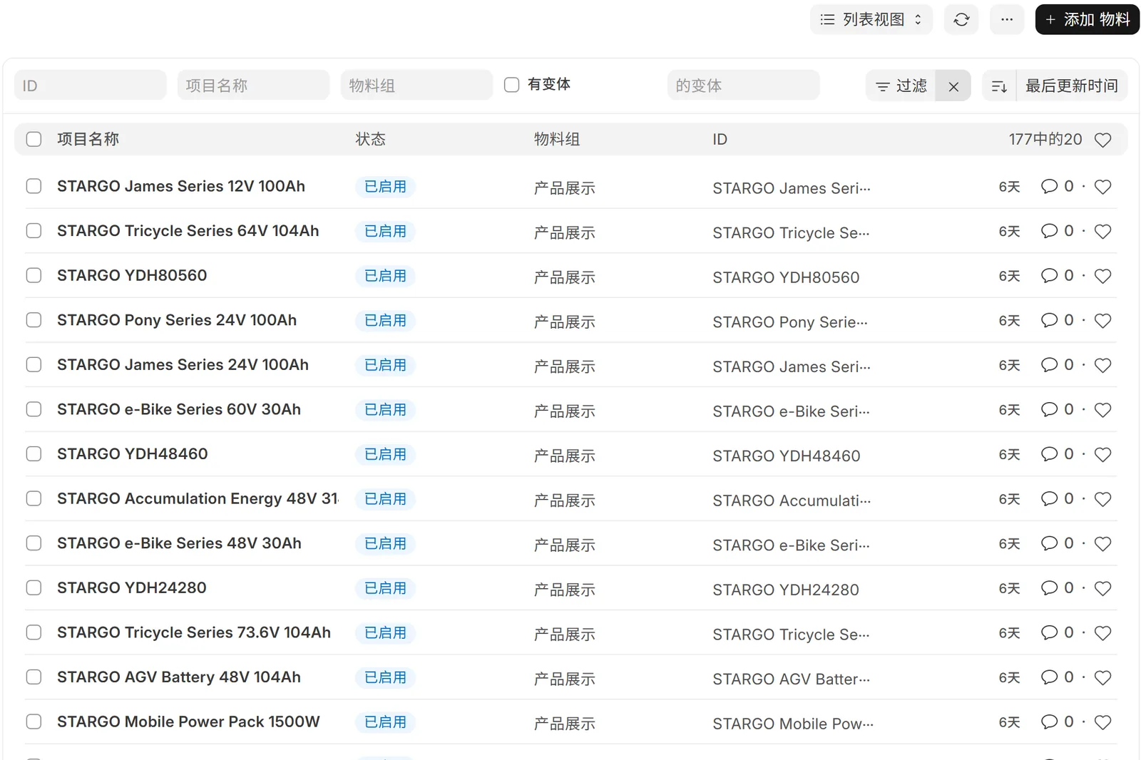 The ERP item list: the name, status and item group of 177 STARGO products — Illustrative product interface · demo data