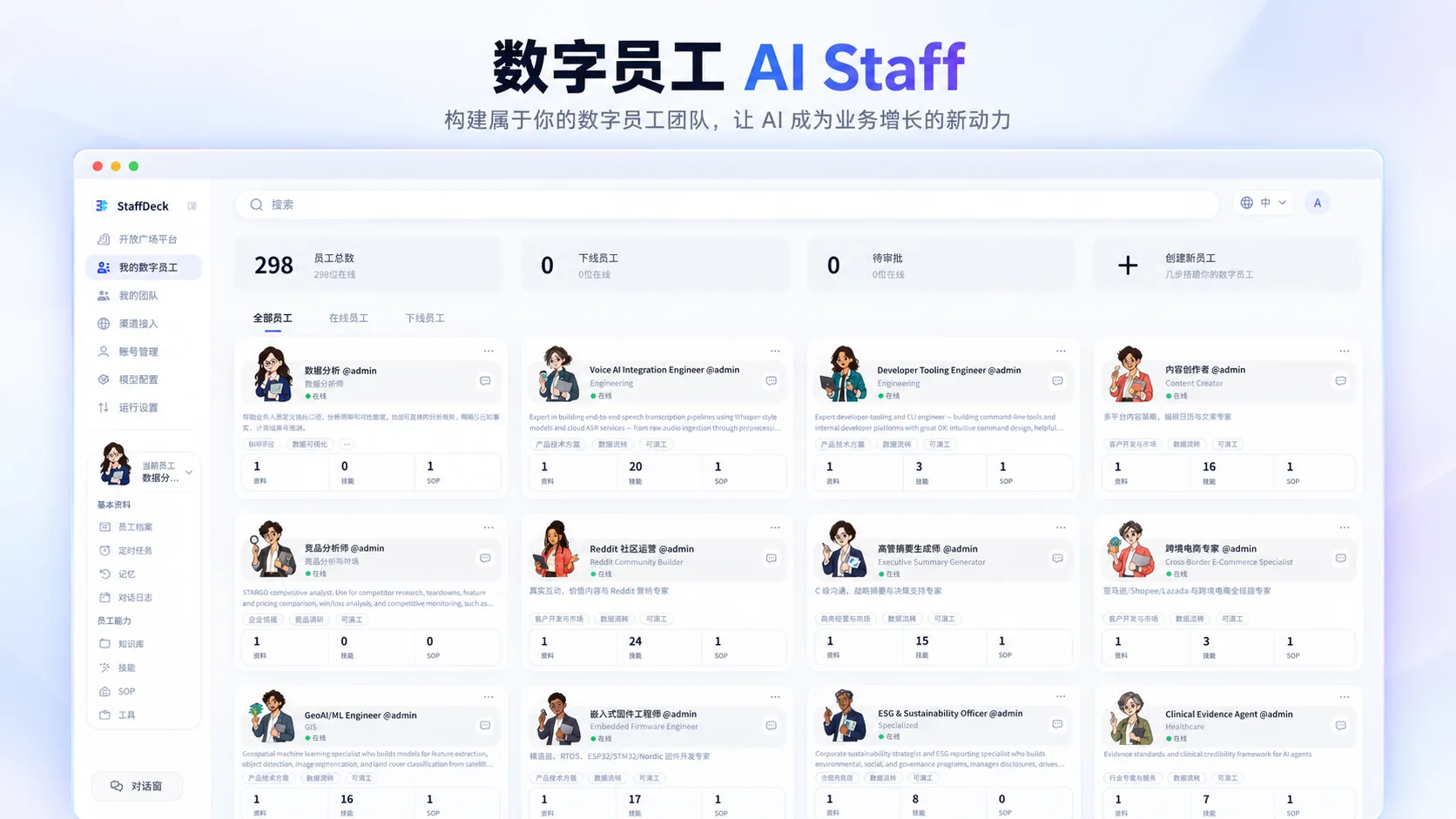 专家团队:五个角色围绕同一条询盘分工,并留下完成记录。产品界面示意(演示数据)